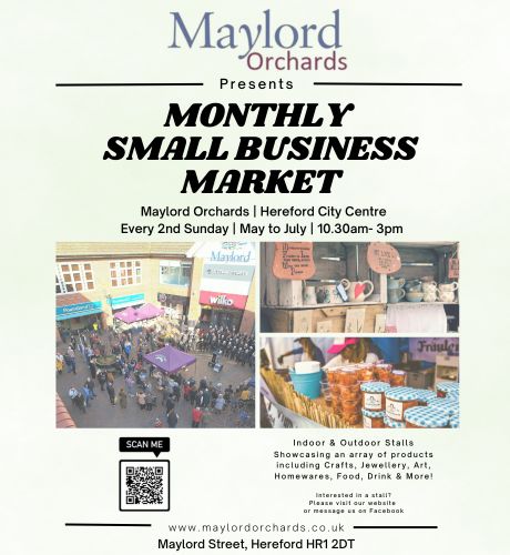 Monthly Small Business Market